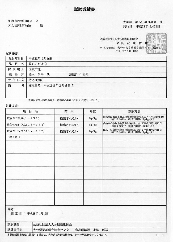 放射能分析結果
