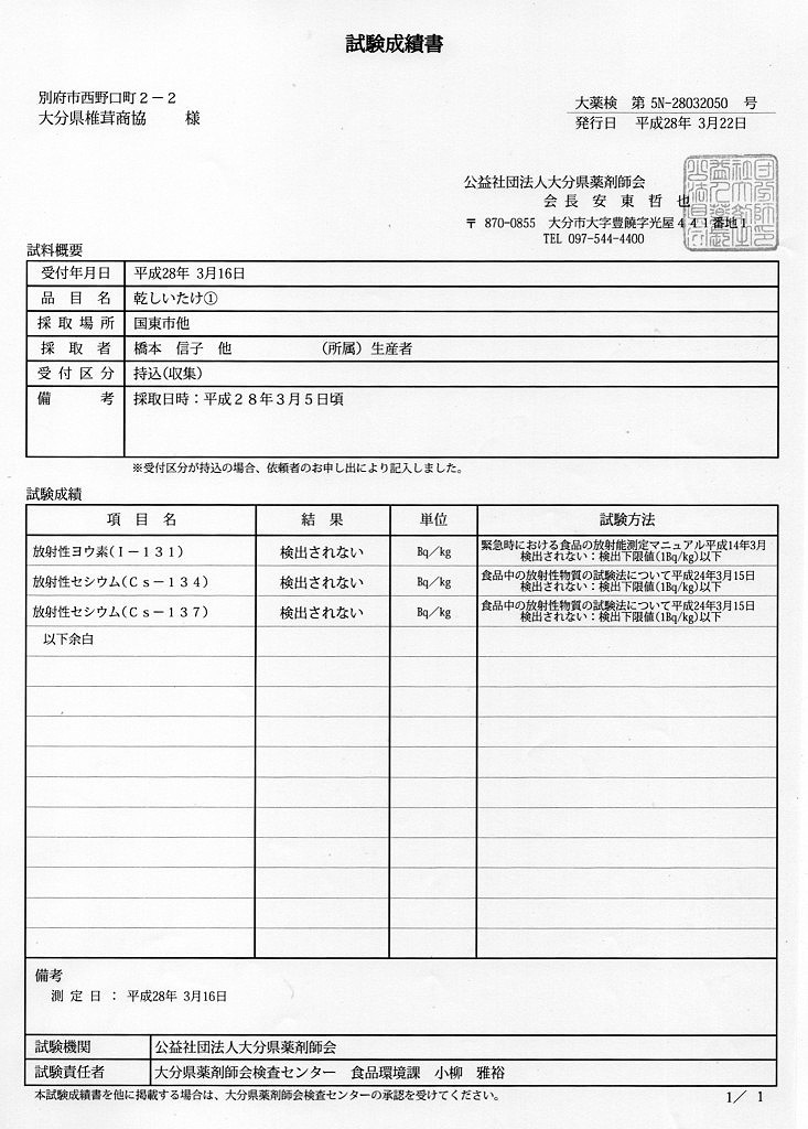 放射能分析結果